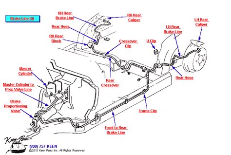 diagram brake line junction box pontiac montana 2001|SOLVED: I need a diagram for the brake lines from .